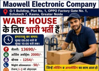 Maowell Electronic Company, Kasna, Greater Noida में Warehouse Operators के लिए भारी भर्ती है maowell warehouse